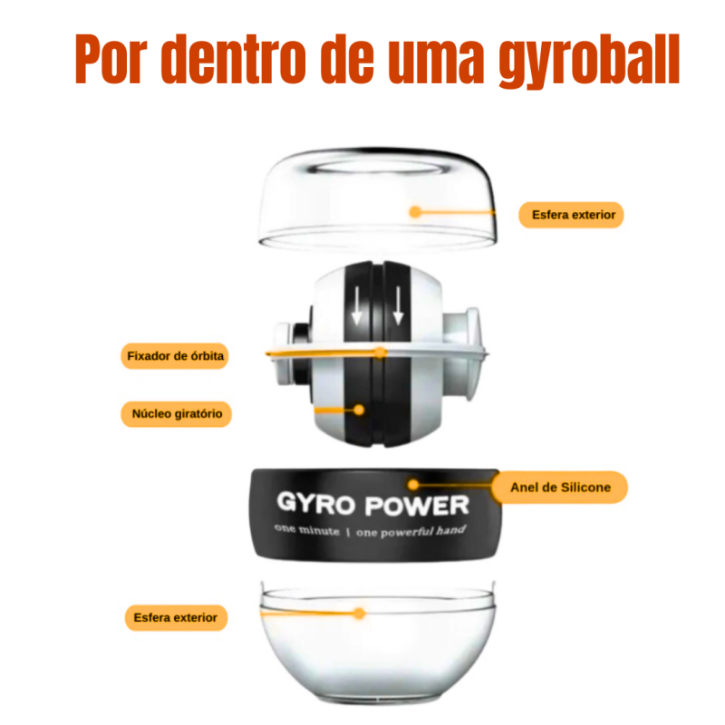 Gyroball com Autopartida