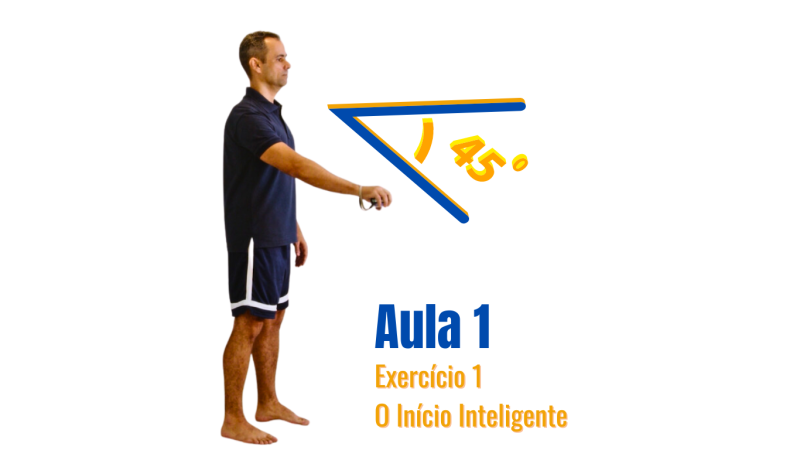 Como Dominar uma Gyroball